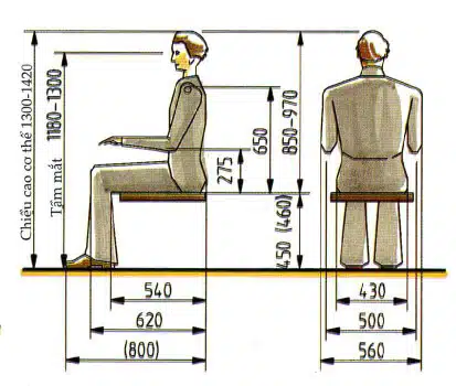 nhân trắc học